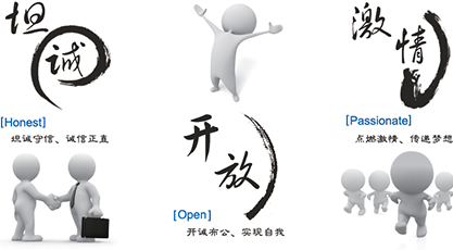坦誠(chéng)、開(kāi)放、激情